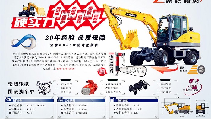 寶鼎BD80W新款輪式挖掘機型號